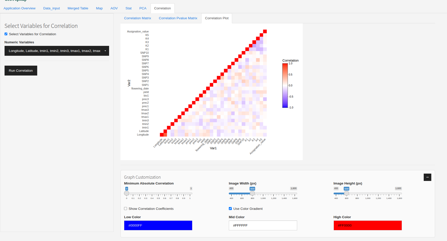Correlation Analysis Interface